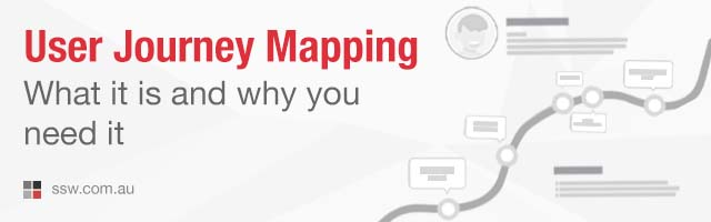 User Journey Mapping: What it is, How to do it, and Why you need to
